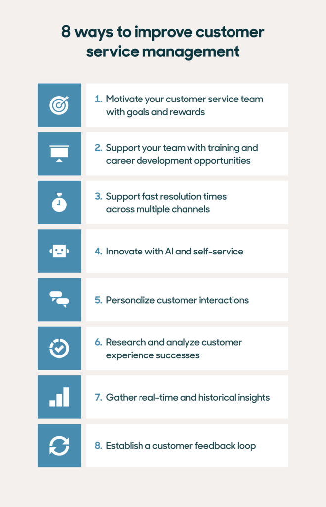 7 Ways to Reduce Customer Service Response Times