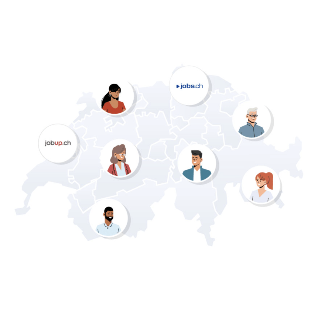 JobCloud